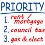 Divide your debts into priority and non-priority